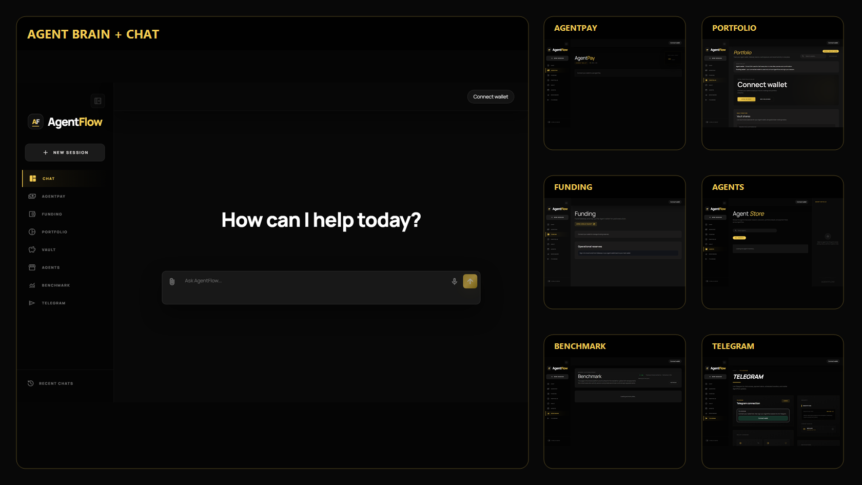 Unified AgentFlow workspace sections